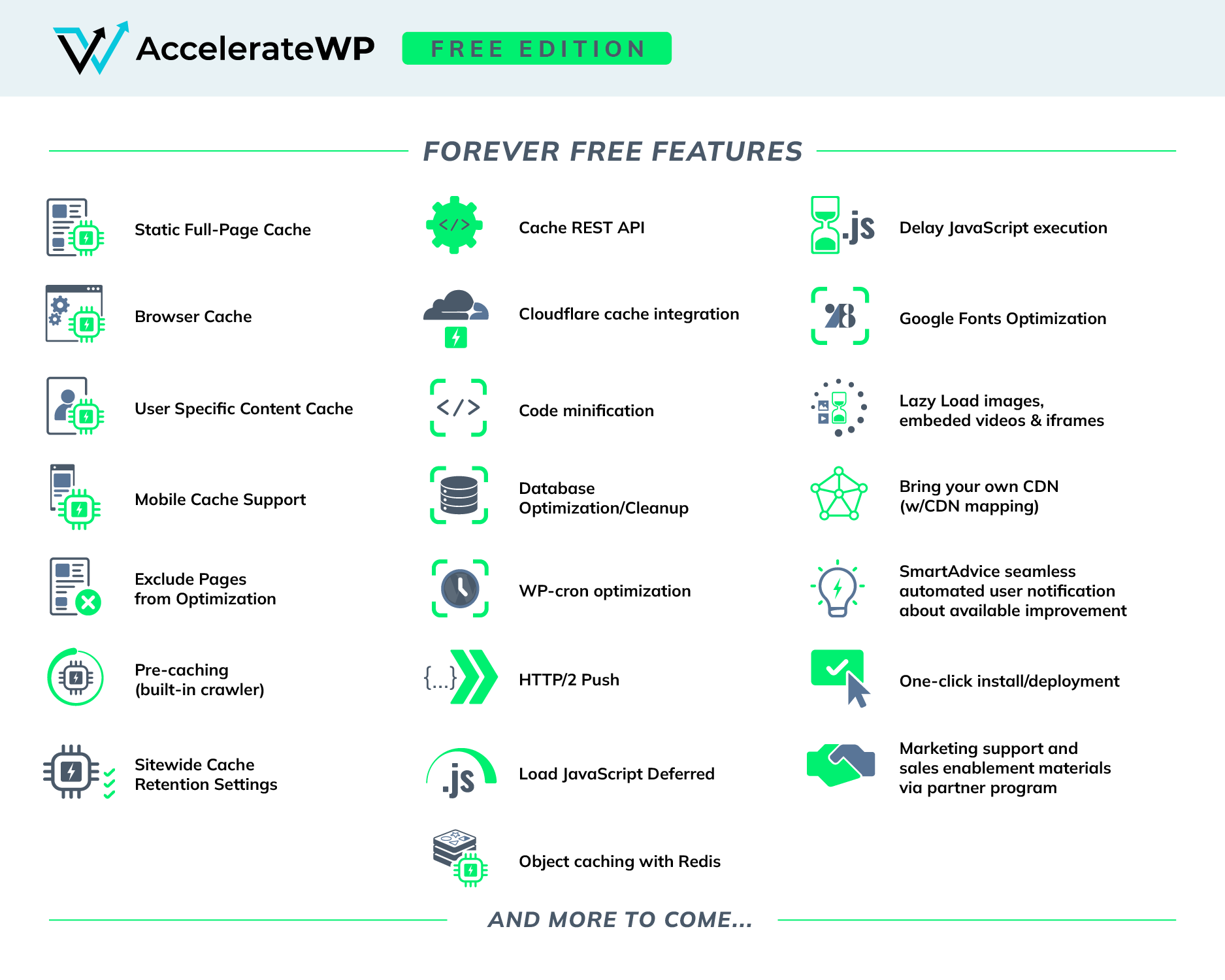 acceleratecache.webp